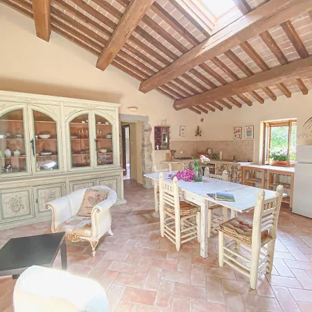 Ca' Dei Lanari - 10 Min Da Assisi * San Presto