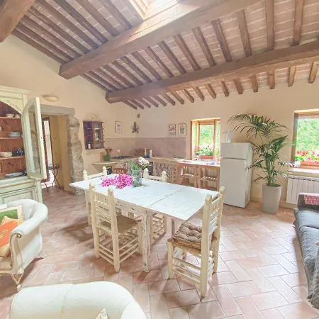 Ca' Dei Lanari - 10 Min Da Assisi