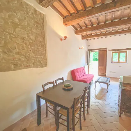 Ca' Dei Lanari - 10 Min Da Assisi *