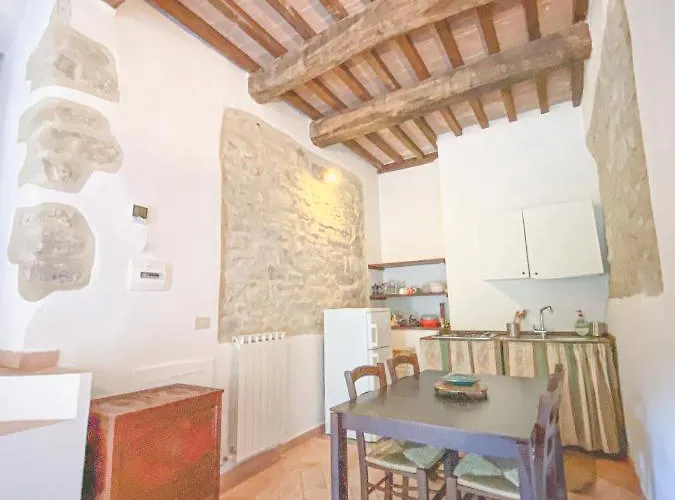 Ca' Dei Lanari - 10 Min Da Assisi * San Presto