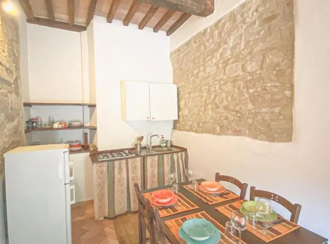 Ca' Dei Lanari - 10 Min Da Assisi San Presto